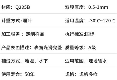 海淀热浸塑穿线管产品性能特点